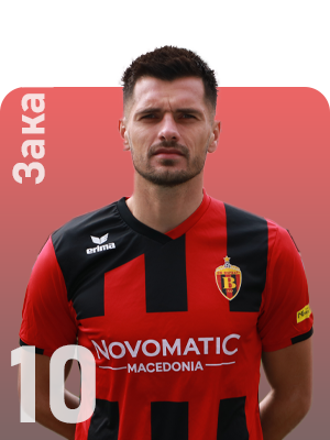 Goran Zakarić